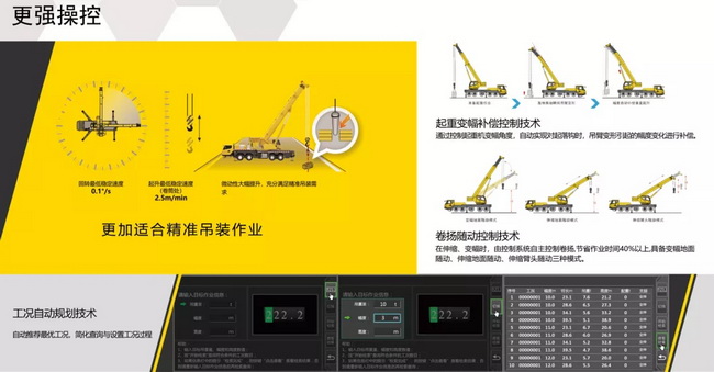 徐工XCA130L7全地面起重機(jī)更加適合精準(zhǔn)吊裝作業(yè)