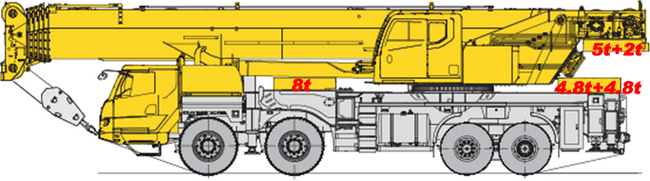 徐工XCT90L7起重機(jī)